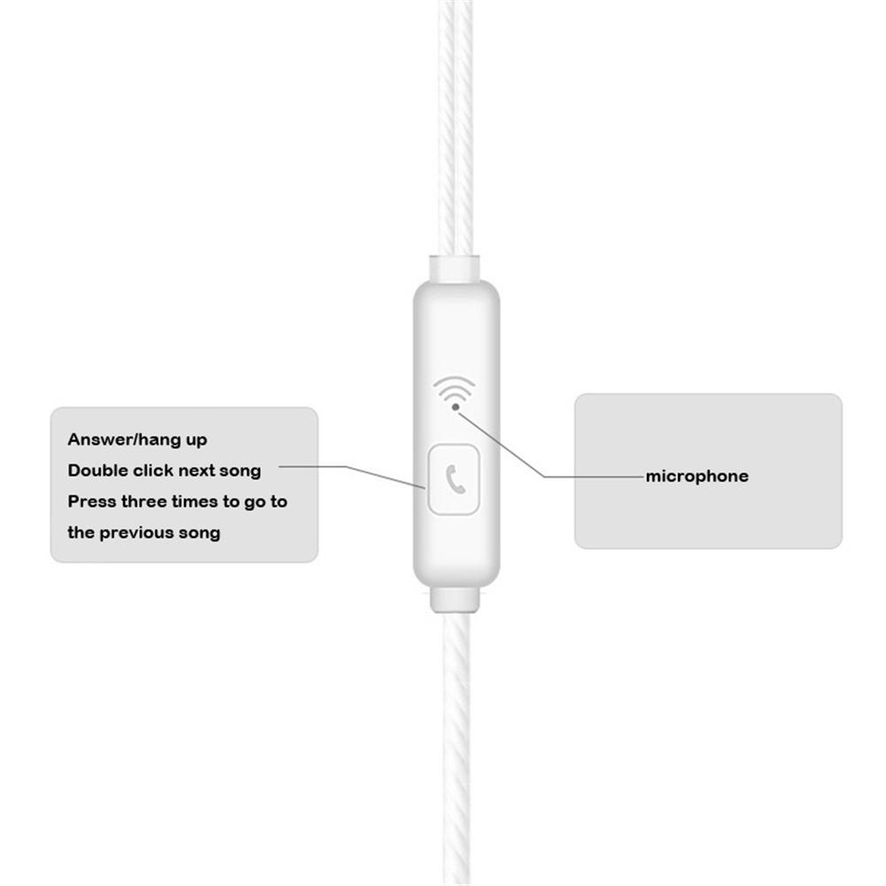 Słuchawki przewodowe 3,5 mm z  – Running Gear Headphones recenzja i cena