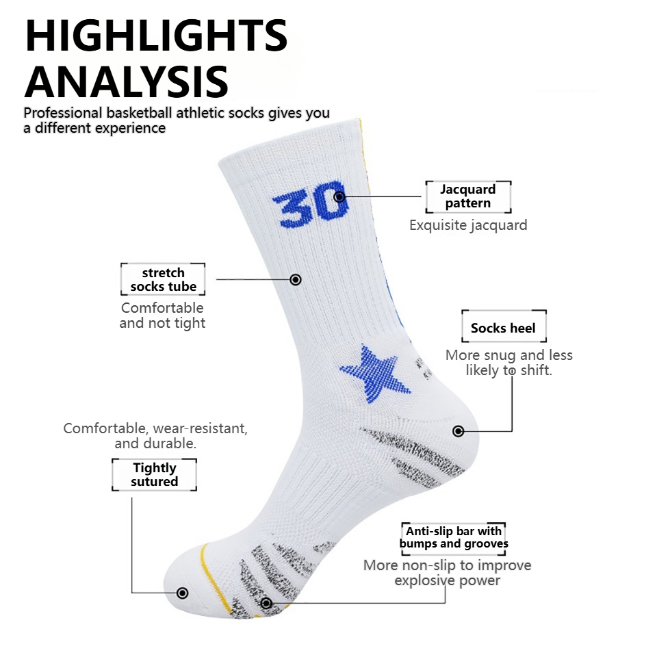 Profesjonalne skarpety do kosz – Anti Blister Sock recenzja i cena